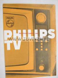 Philips TV -myyntiesite