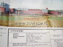 Metsäliitto Kirkniemi and Äänekoski Mills -tehdasesite englanniksi