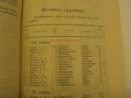 Suomalainen Lyseo Turussa. Kertomus lukuvuodelta 1894-1895