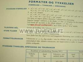 Finsk birkekrydsfinér