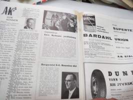 Motor 1963 nr 8, innehåller bl a följande artiklar / bilder / reklam; I pärmbild Simca 1300, Semperit Favorit ringar, Ovarsamhet i korsning, Månadens bilist -
