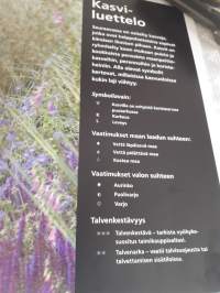 Kaunis ja huoleton puutarha. Suunnittelu  -istutus- hoito. Iloa pihasta  keväästä  syksyyn..... The royal horticiltural society,    Kirj. Jenny Henry,