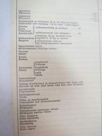 Valtionrautatiet / Sotilaskuljetuskirja - Militärtransportsedel (nr 7) -rahtikirja / -military related freight document