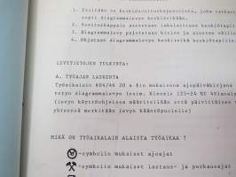 Kienzle diagrammalevyn tulkinta -ajopiirturikiekko ja sen tiedon tulkinta -info available from Kienzle diagraph disk