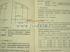 Matematiikan taulukot