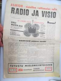 Radio ja Visio 1961 nr 3 - ASA Radio Oy mainoslehti / myyntiesite -radio manufacturer´s customer magazine / brochure