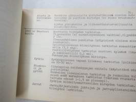NSU Prinz henkilöauto käyttöohjekirja -owner´s manual