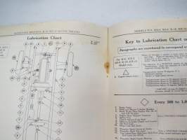 International Motor Truck Models K-6, KS-6, K-7, KS-7, K-8, KR-8, KS-8, K-10, KR-10, KR 11 Including Lubrication Charts -kuorma-auto käyttöohjekirja englanniksi