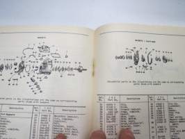 International TrackTractor Model T-6 (Standard and Wide Tread) with exploded viewsa and parts list Instruction Manual -telaketjutraktori, käyttöohjekirja englanniksi