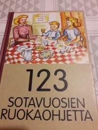 123 sotavuosien  ruokaohjetta/ Jouni Kalliniemi 2005.
