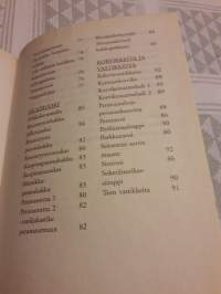 123 sotavuosien  ruokaohjetta/ Jouni Kalliniemi 2005.