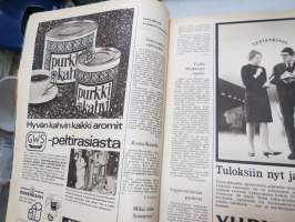 Suomen Kuvalehti 1965 nr 17, ilmestynyt 24.4.1965, sis. mm. seur. artikkelit / kuvat / mainokset; Kansikuva &quot;Urho Kekkonen Harpsundin portailla&quot; -