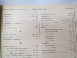 Julius Tallberg - Katalog nr 3 - Arbetsmaskiner för järn- och metallindustrin -metal work machines catalog