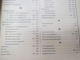 Julius Tallberg - Katalog nr 3 - Arbetsmaskiner för järn- och metallindustrin -metal work machines catalog