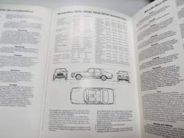 Mercedes-Benz 380 SE, 380 SEL, 500 SE, 500 SEL 1985 -myyntiesite