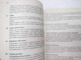 Autourheilun sääntökirja ja kilpailukalenteri 1985 -rules and calendar for car motor sports in Finland