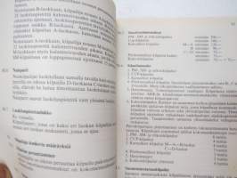 Autourheilun sääntökirja ja kilpailukalenteri 1985 -rules and calendar for car motor sports in Finland