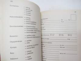Autourheilun sääntökirja ja kilpailukalenteri 1985 -rules and calendar for car motor sports in Finland