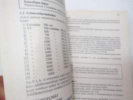 Autourheilun sääntökirja ja kilpailukalenteri 1985 -rules and calendar for car motor sports in Finland