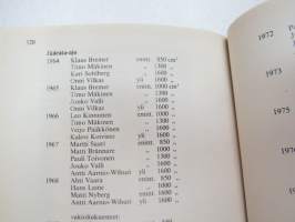 Autourheilun sääntökirja ja kilpailukalenteri 1985 -rules and calendar for car motor sports in Finland