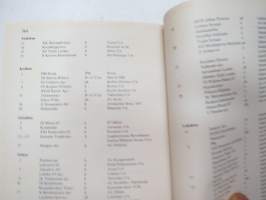 Autourheilun sääntökirja ja kilpailukalenteri 1985 -rules and calendar for car motor sports in Finland
