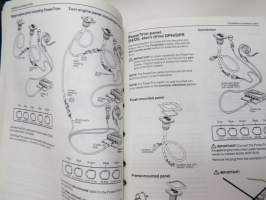 Volvo Penta IPS EVCec-C - Electronic Vessel Control B E 1(1) -asennusohjekirja englanniksi