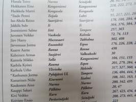 Leijonalipun komppania - Suomalaisten sota 1939-1945 -the war of finns