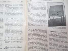 Tikkurilan Viesti 1932 nr 3 -asiakaslehti, sisältää mm. asiapitoisia ammattiartikkeleita maalaus- suojaus- ja pinnoitustöistä ja materiaaleista -customer