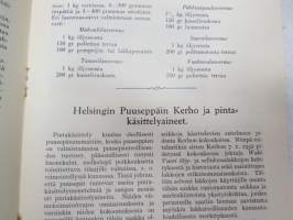 Tikkurilan Viesti 1932 nr 4 -asiakaslehti, sisältää mm. asiapitoisia ammattiartikkeleita maalaus- suojaus- ja pinnoitustöistä ja materiaaleista -customer