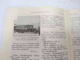 Tikkurilan Viesti 1932 nr 4 -asiakaslehti, sisältää mm. asiapitoisia ammattiartikkeleita maalaus- suojaus- ja pinnoitustöistä ja materiaaleista -customer