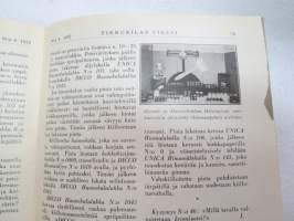 Tikkurilan Viesti 1932 nr 4 -asiakaslehti, sisältää mm. asiapitoisia ammattiartikkeleita maalaus- suojaus- ja pinnoitustöistä ja materiaaleista -customer