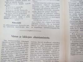 Tikkurilan Viesti 1933 nr 1 -asiakaslehti, sisältää mm. asiapitoisia ammattiartikkeleita maalaus- suojaus- ja pinnoitustöistä ja materiaaleista -customer