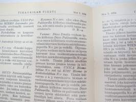 Tikkurilan Viesti 1934 nr 3 -asiakaslehti, sisältää mm. asiapitoisia ammattiartikkeleita maalaus- suojaus- ja pinnoitustöistä ja materiaaleista -customer