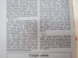 Tikkurilan Viesti 1935 nr 1 -asiakaslehti, sisältää mm. asiapitoisia ammattiartikkeleita maalaus- suojaus- ja pinnoitustöistä ja materiaaleista -customer