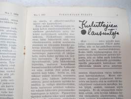 Tikkurilan Viesti 1935 nr 1 -asiakaslehti, sisältää mm. asiapitoisia ammattiartikkeleita maalaus- suojaus- ja pinnoitustöistä ja materiaaleista -customer