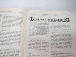 Tikkurilan Viesti 1935 nr 1 -asiakaslehti, sisältää mm. asiapitoisia ammattiartikkeleita maalaus- suojaus- ja pinnoitustöistä ja materiaaleista -customer