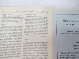 Tikkurilan Viesti 1935 nr 1 -asiakaslehti, sisältää mm. asiapitoisia ammattiartikkeleita maalaus- suojaus- ja pinnoitustöistä ja materiaaleista -customer