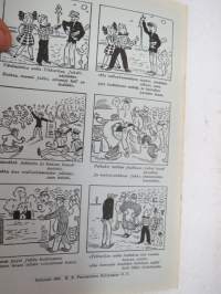 Tikkurilan Viesti 1935 nr 1 -asiakaslehti, sisältää mm. asiapitoisia ammattiartikkeleita maalaus- suojaus- ja pinnoitustöistä ja materiaaleista -customer