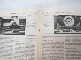 Tikkurilan Viesti 1935 nr 4 -asiakaslehti, sisältää mm. asiapitoisia ammattiartikkeleita maalaus- suojaus- ja pinnoitustöistä ja materiaaleista -customer