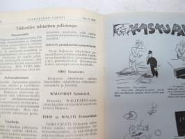 Tikkurilan Viesti 1935 nr 4 -asiakaslehti, sisältää mm. asiapitoisia ammattiartikkeleita maalaus- suojaus- ja pinnoitustöistä ja materiaaleista -customer