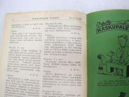 Tikkurilan Viesti 1936 nr 2-3 -asiakaslehti, sisältää mm. asiapitoisia ammattiartikkeleita maalaus- suojaus- ja pinnoitustöistä ja materiaaleista -customer