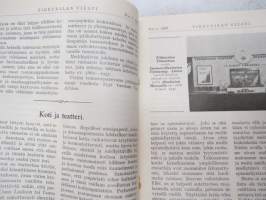 Tikkurilan Viesti 1937 nr 1 -asiakaslehti, sisältää mm. asiapitoisia ammattiartikkeleita maalaus- suojaus- ja pinnoitustöistä ja materiaaleista -customer