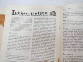 Tikkurilan Viesti 1937 nr 1 -asiakaslehti, sisältää mm. asiapitoisia ammattiartikkeleita maalaus- suojaus- ja pinnoitustöistä ja materiaaleista -customer