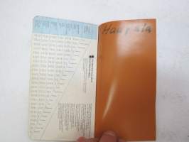 Oy Nokia Ab Kumitehdas - Gummifabriken -taskukartta / pocket map
