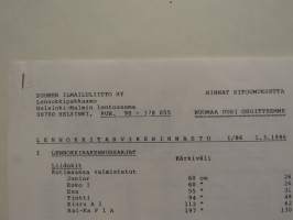 Lennokkitarvikehinnasto I/86 1.3.1986