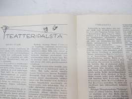 Turun Teinilehti 1959 nr 1 -school magazine