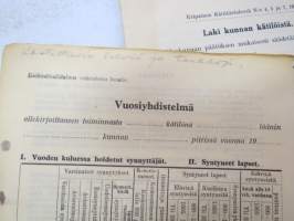 Laki kunnan kätilöistä - (Kätilöntoimien) vuosiyhdistelmä (raportti), Kätilölehti 1947 nr 12 -miwife´s documents