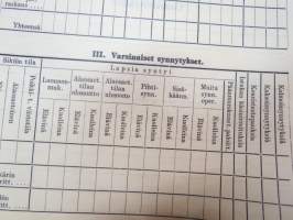 Laki kunnan kätilöistä - (Kätilöntoimien) vuosiyhdistelmä (raportti), Kätilölehti 1947 nr 12 -miwife´s documents