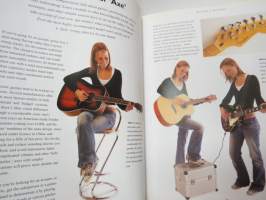 Learn to Play the Guitar - A step-by-step guide