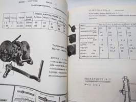 Oy Machine Tool Co - Nostovälineet 1965 nr 5 -työkaluluettelo, sis. mm. suer. tuotemerkkejä; CM Cyclone - Hadef - Handilift (Columbus McKinnon Corporation),
